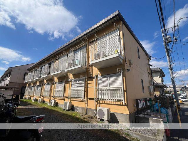 サインポスト681