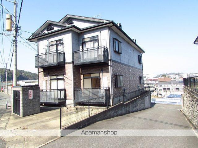 アネックスけやき台Ⅰ