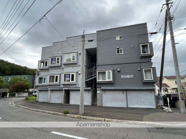 ソニア清田