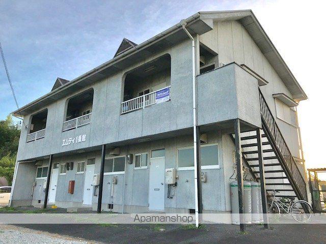 B・コーポ西大路