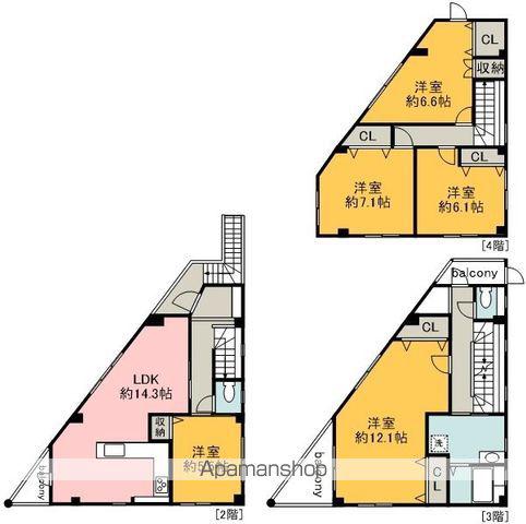 浅間町戸建2階3階4階(5LDK/2階)の間取り写真