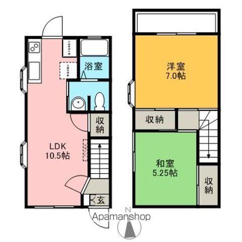 BLUEM(2LDK/1階)の間取り写真