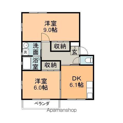 リバートゥルース大沢 B棟(2DK/1階)の間取り写真