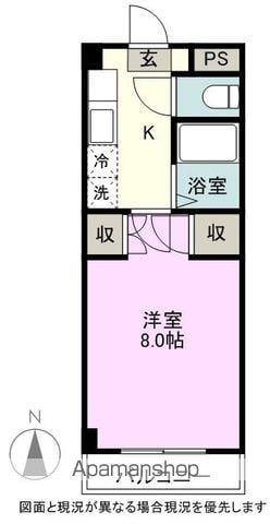 ヒューマンライフギブ&ギブB(1K/2階)の間取り写真
