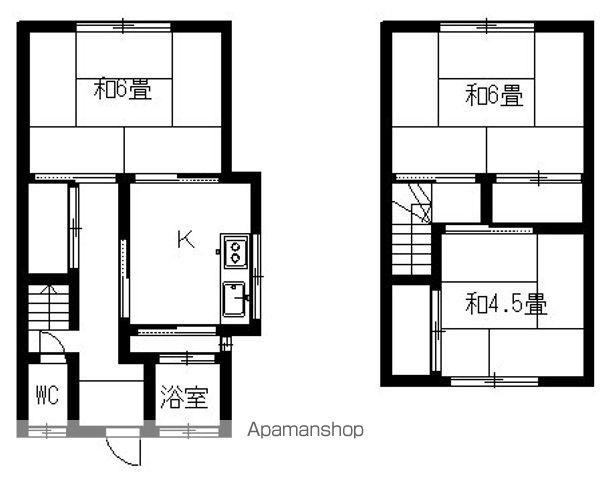 高尾佐ハイツ(3K/1階)の間取り写真