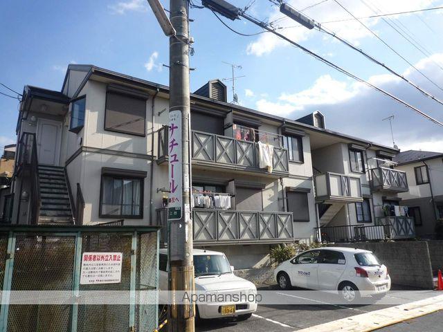 フレグランス北山