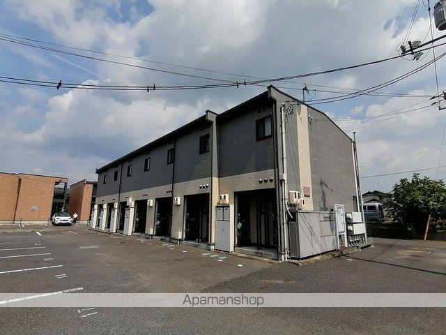 レオパレス悠 1