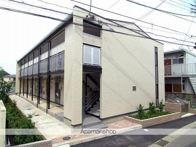 レオパレスウィズユー