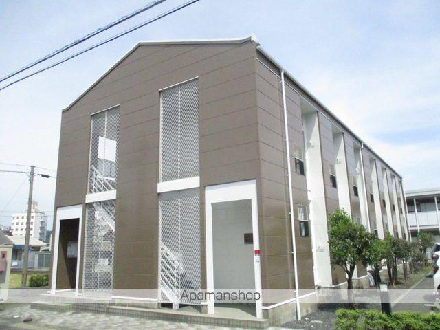 レオパレスFIRST