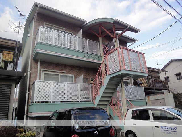 スカイハイツⅡ