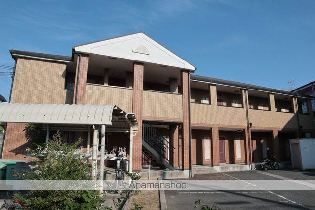 フジパレス水池