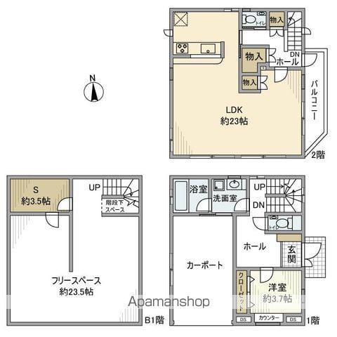 東急大井町線 緑が丘駅(東京) 徒歩4分 2階建 築20年(1SLDK)の間取り写真