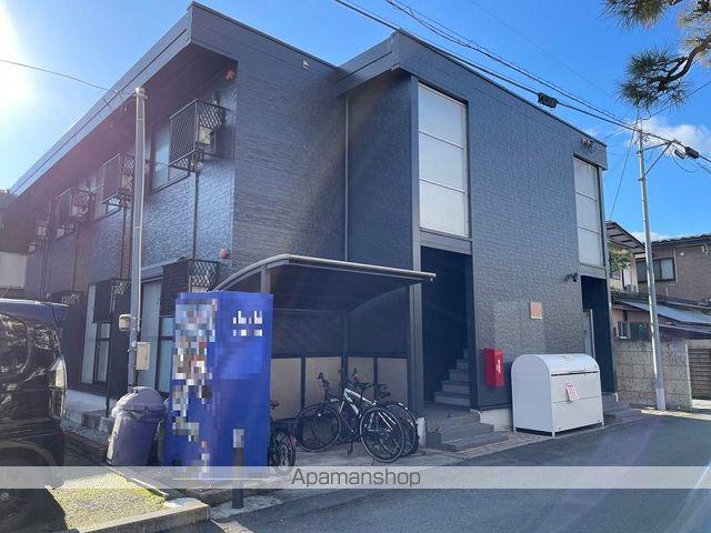 レオパレス大手町