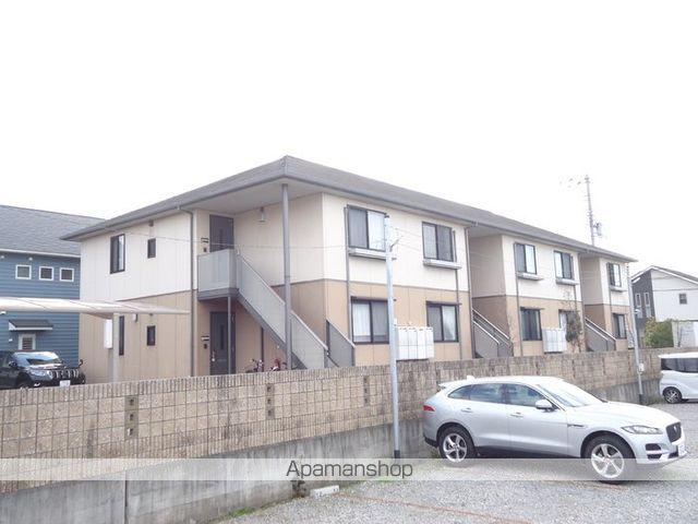 リヴェール馬木