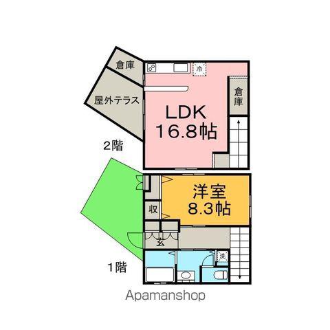 マブルックれんがや(1LDK)の間取り写真