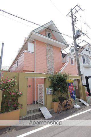 ローズパレス(ワンルーム/1階)