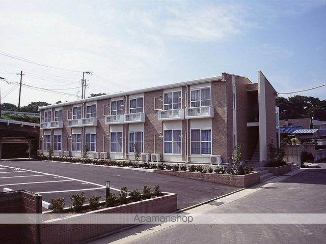 レオパレスアプリコット