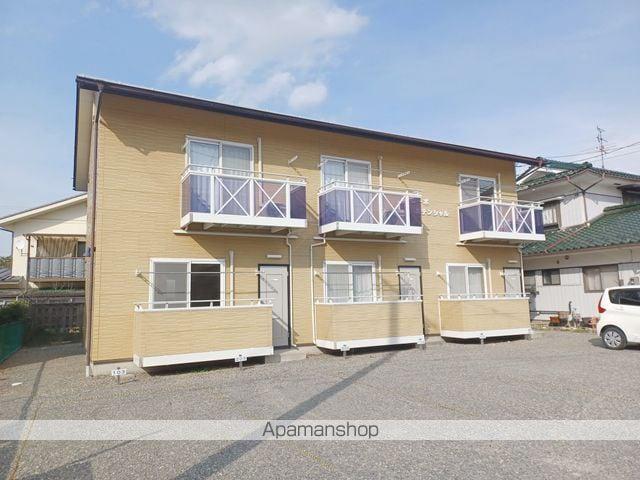 コーポポテンシャル