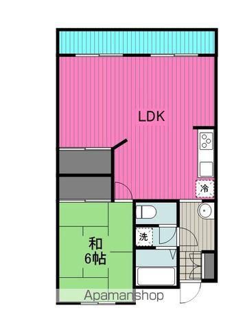 じゃがいも畑(1LDK/1階)の間取り写真