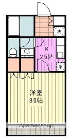 サンハイツ(1K/2階)の間取り写真