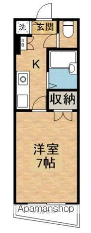 ハートランド木村(1K/2階)の間取り写真