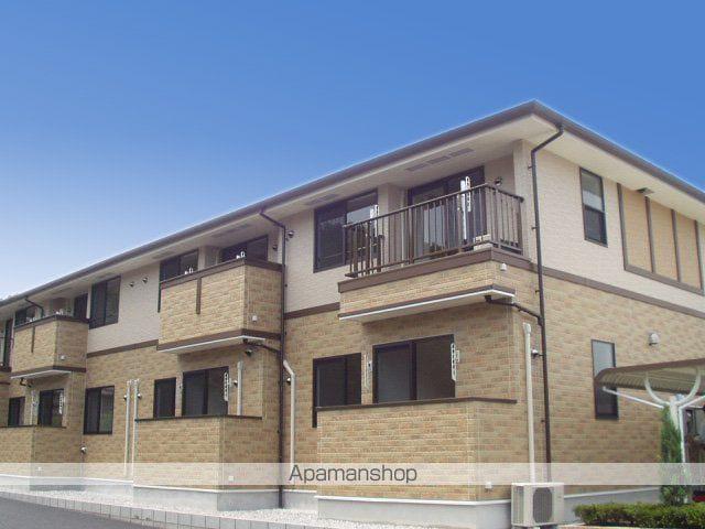 ピネストピア伊形