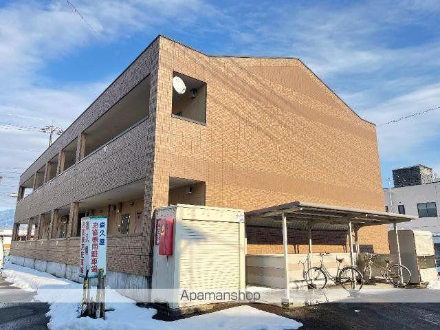 プランドール・ソフィア