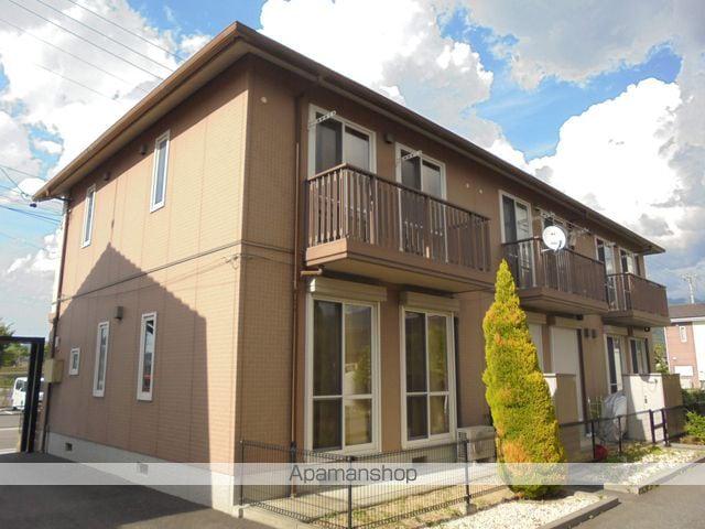 ＭＡＳＴＴＯＷＮ　庄内　Ｎ(3LDK)