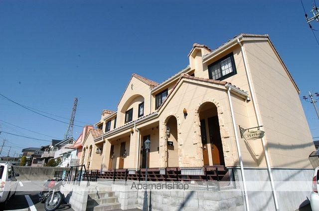 Ｔ・Ｙメゾネット