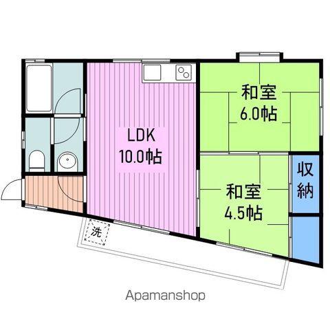 山福アパート(2LDK/3階)の間取り写真