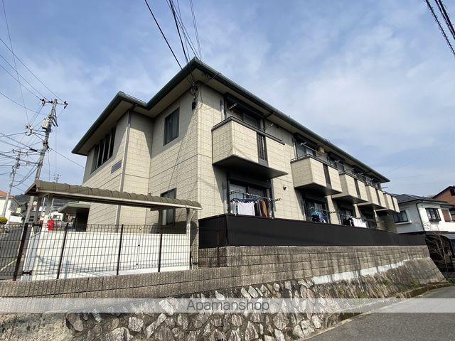 グランドールKⅡ