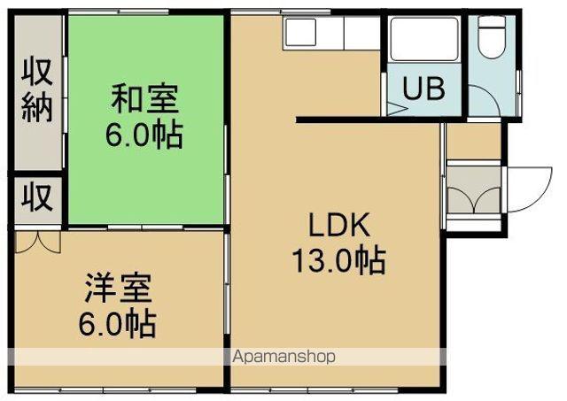 コーポ西村Ⅰ(2LDK/1階)の間取り写真