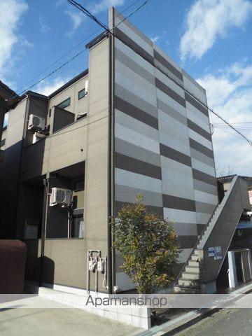 グリーンフィールド堺