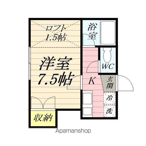 サンパレス大町(1K/1階)の間取り写真