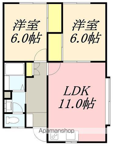グリーンハウス美原(2LDK/1階)の間取り写真