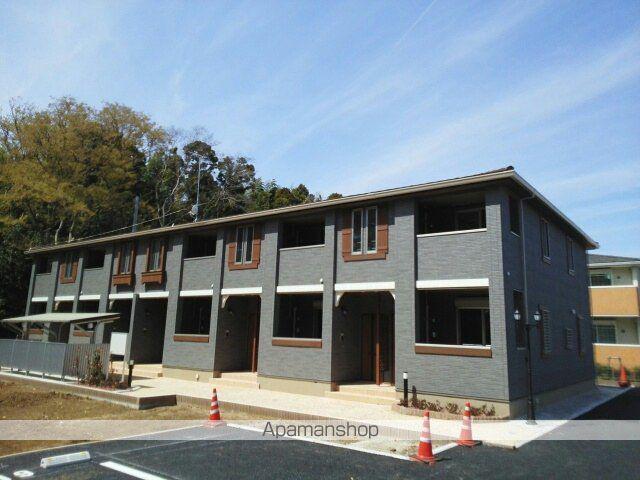 ブルックヒルズⅢ