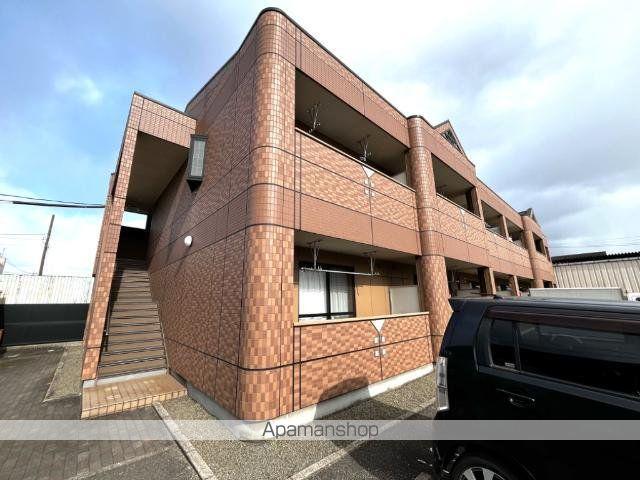 フィグトゥリーK