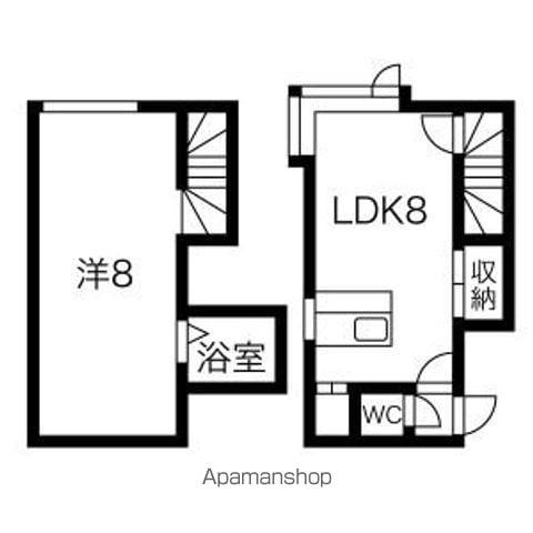 リバーサイド澄川(1DK/2階)の間取り写真