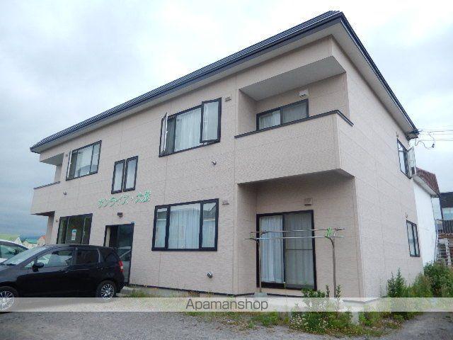 サンライズ大渡