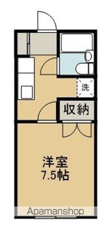 刈谷コーポ(1K/2階)の間取り写真