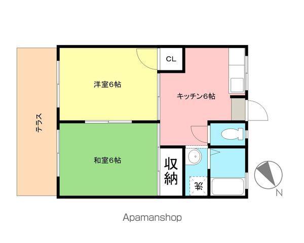 ムラタハイツ(2DK/1階)の間取り写真