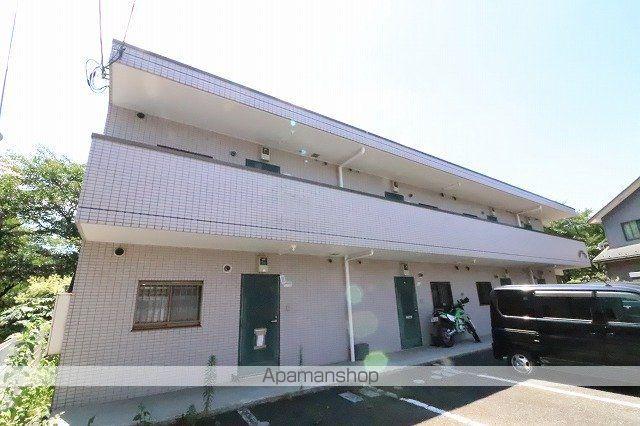 リバーサイドハイム