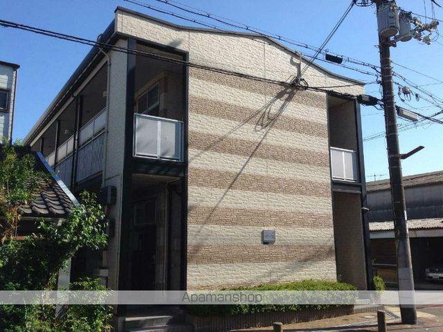 レオパレスパークハイム鷹合