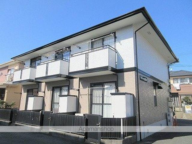 テラスハウス吉田山