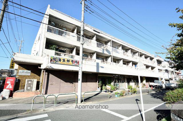 プログレス西新井