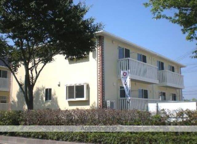 コンフォートヴィラ2