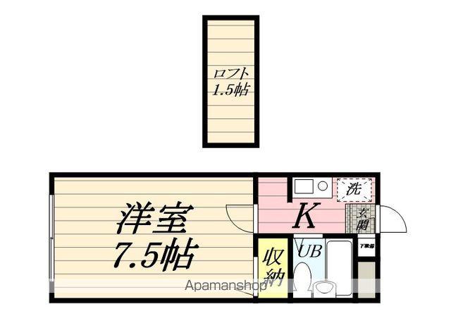 マロンハイツ三郷(1K/1階)の間取り写真