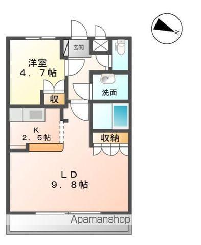 THREE-GOOD2(1LDK/1階)の間取り写真