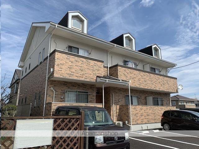 コーポ田神