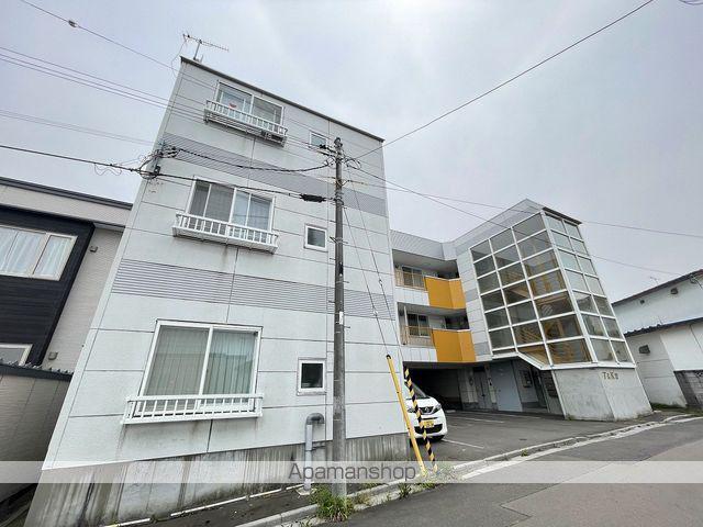 マンションT&KⅡ